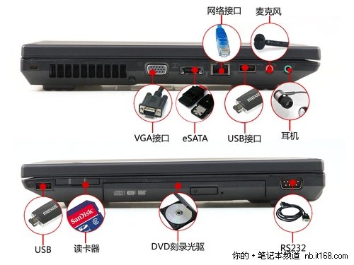 4KѹThinkPad E46Aȫ